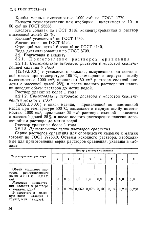 ГОСТ 27753.9-88