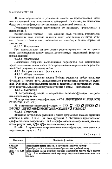 ГОСТ 27787-88