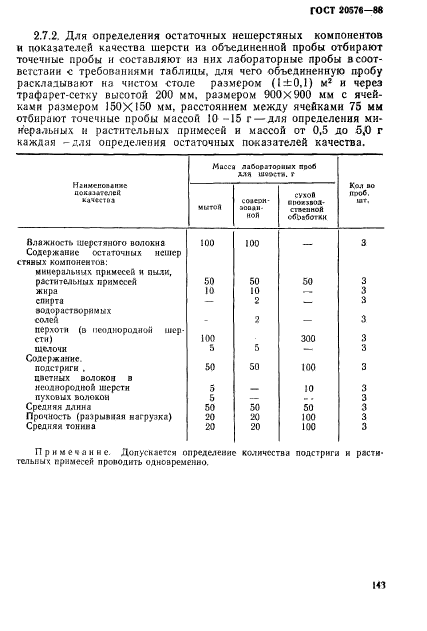ГОСТ 20576-88