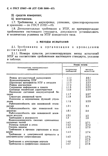 ГОСТ 27697-88