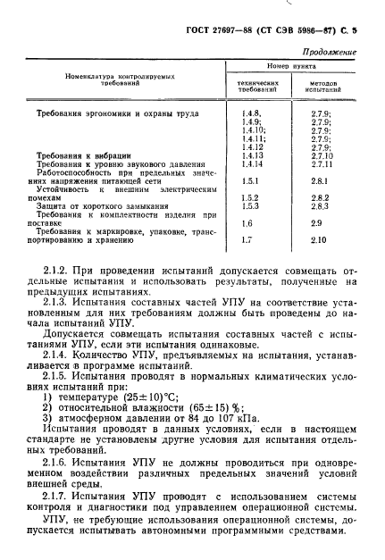 ГОСТ 27697-88