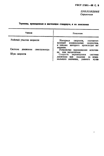 ГОСТ 27681-88