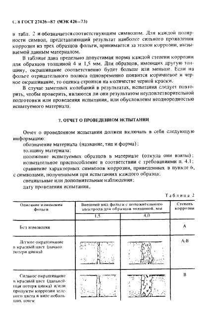 ГОСТ 27426-87
