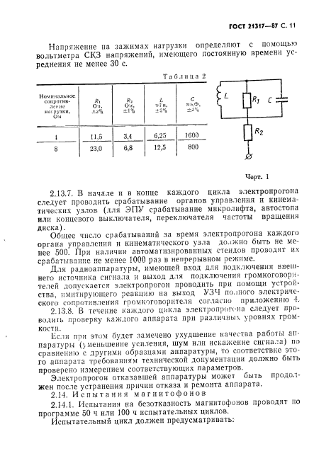 ГОСТ 21317-87