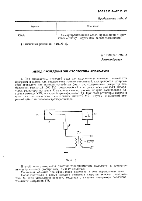 ГОСТ 21317-87