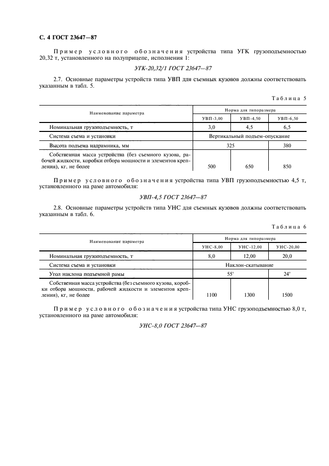 ГОСТ 23647-87
