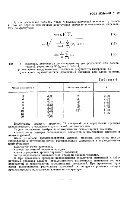 ГОСТ 27296-87