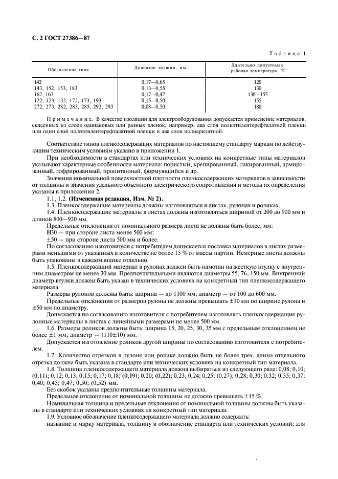 ГОСТ 27386-87
