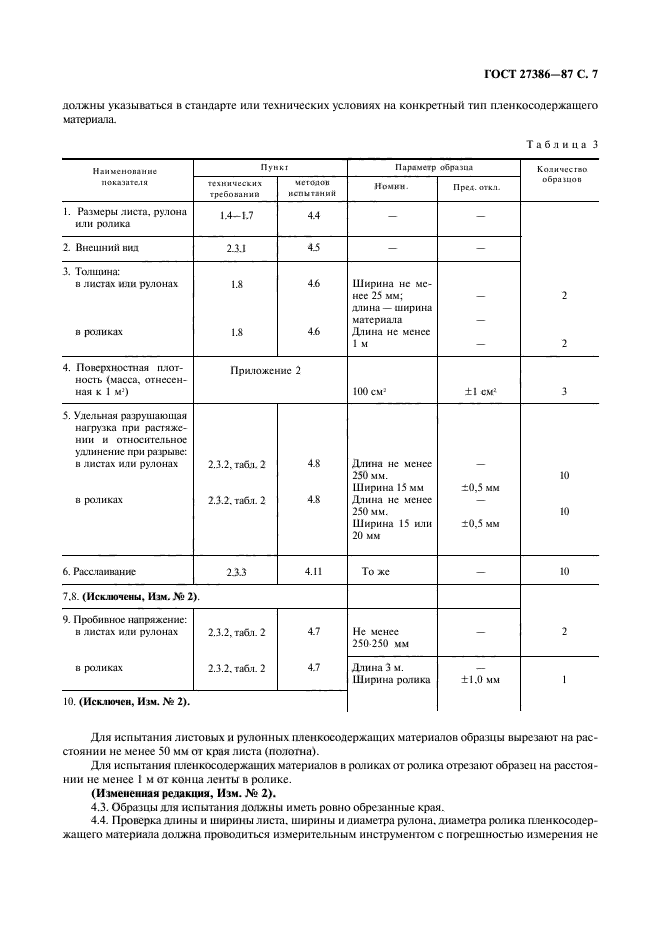 ГОСТ 27386-87