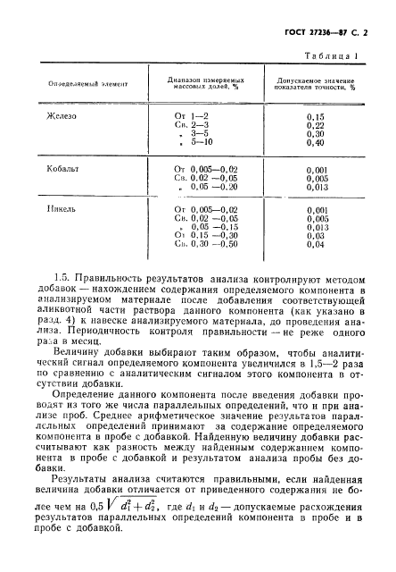 ГОСТ 27236-87