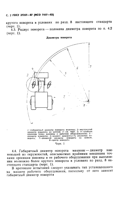 ГОСТ 27257-87