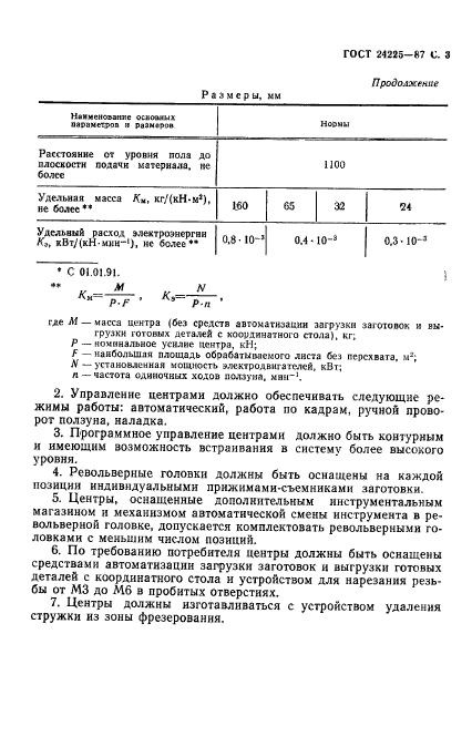 ГОСТ 24225-87
