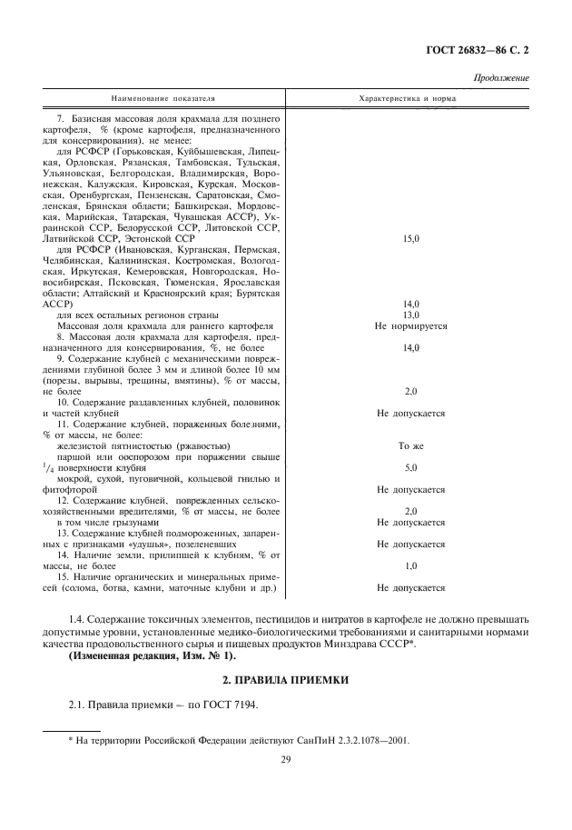 ГОСТ 26832-86