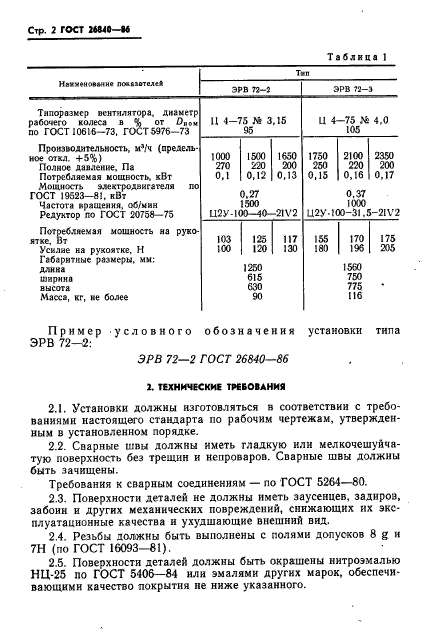 ГОСТ 26840-86