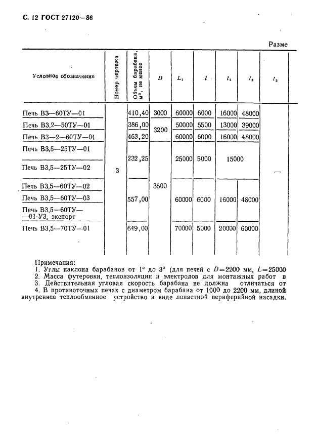 ГОСТ 27120-86