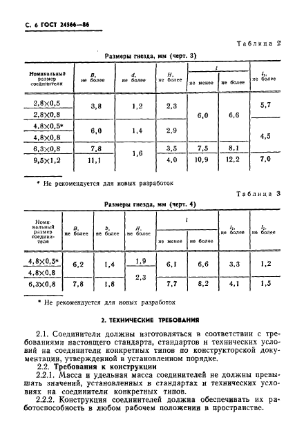 ГОСТ 24566-86