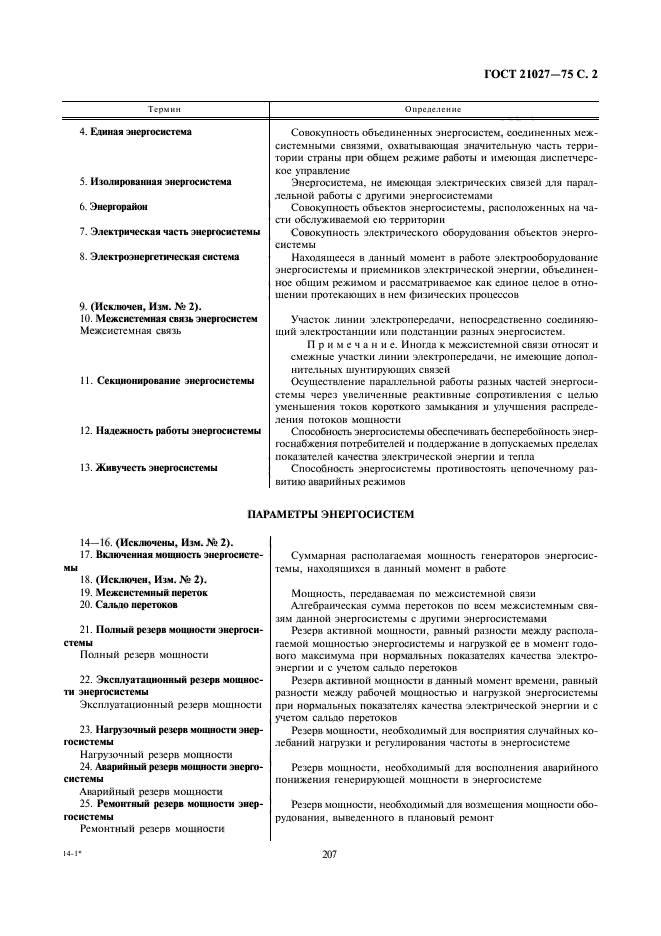 ГОСТ 21027-75