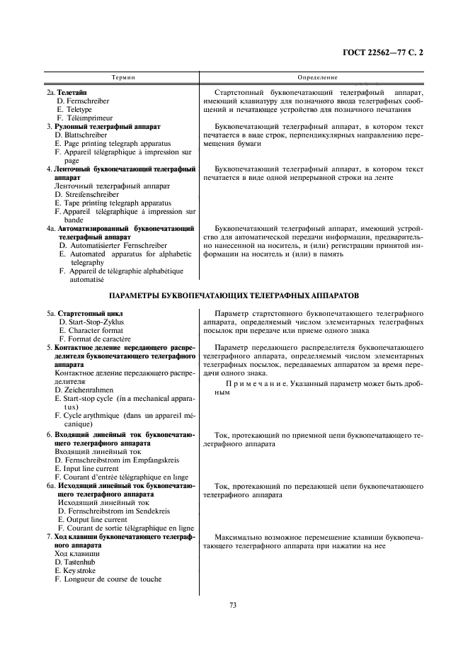 ГОСТ 22562-77