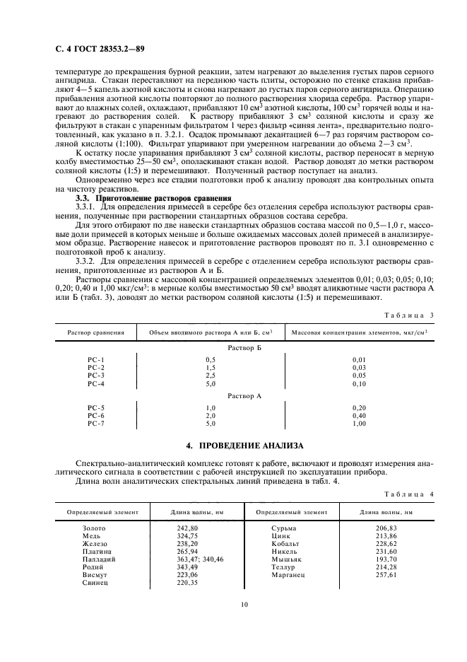ГОСТ 28353.2-89