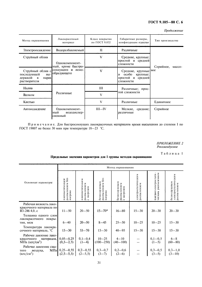 ГОСТ 9.105-80