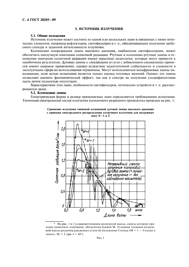 ГОСТ 28205-89