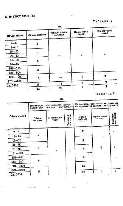 ГОСТ 26810-86