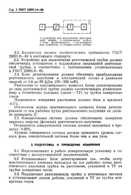 ГОСТ 22091.14-86