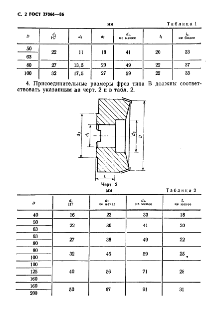 ГОСТ 27066-86