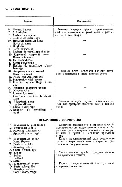 ГОСТ 26069-86