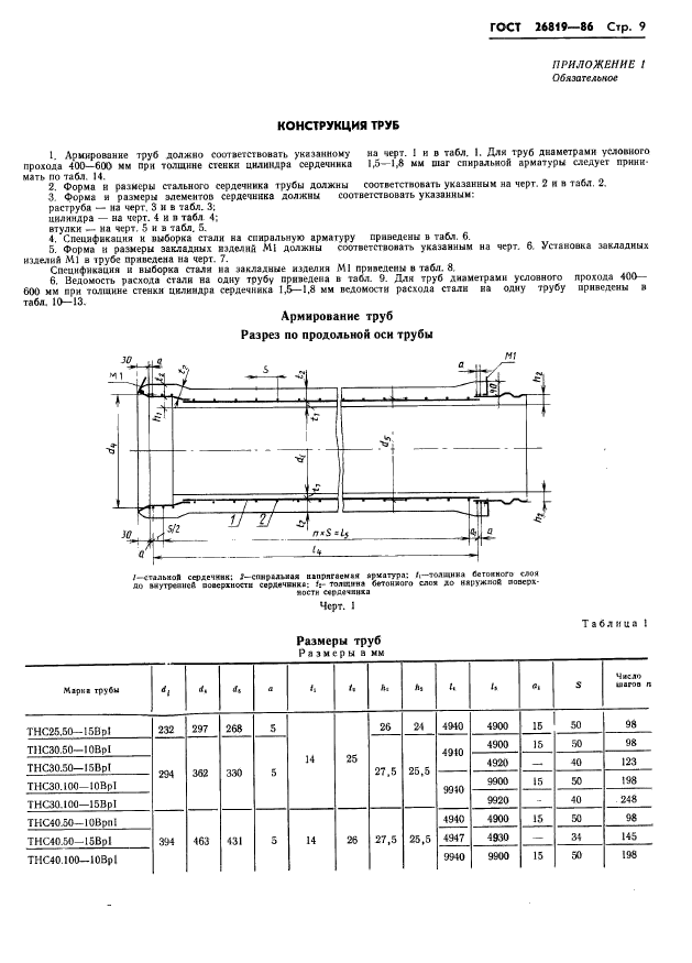 ГОСТ 26819-86