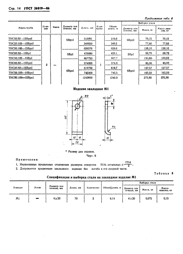 ГОСТ 26819-86