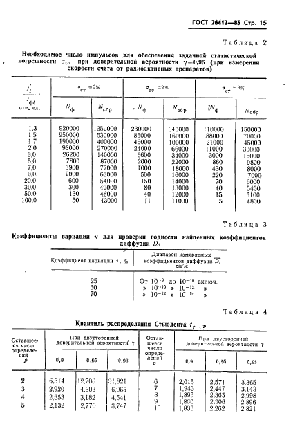 ГОСТ 26412-85