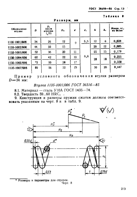 ГОСТ 26516-85