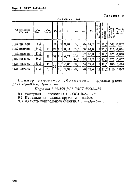 ГОСТ 26516-85