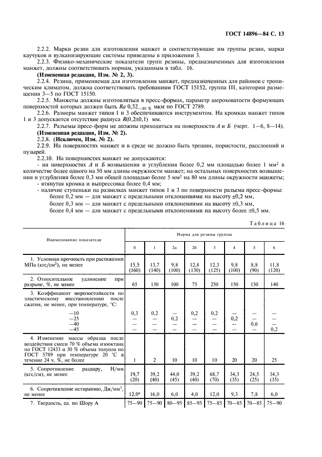 ГОСТ 14896-84
