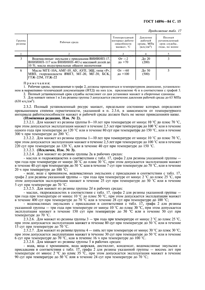 ГОСТ 14896-84