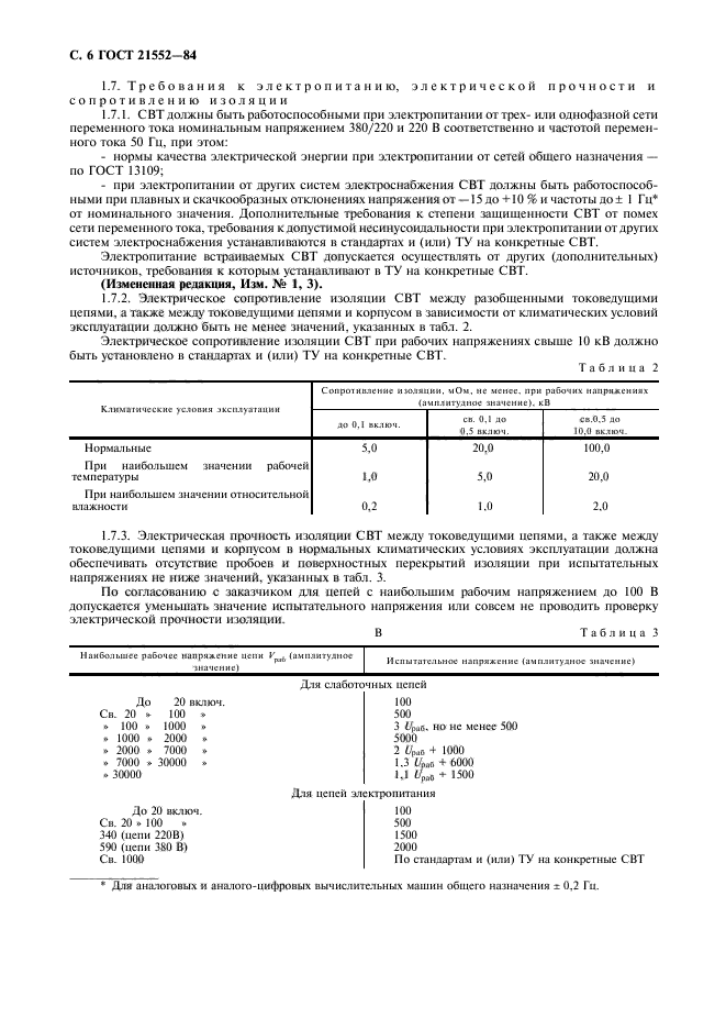 ГОСТ 21552-84