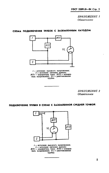 ГОСТ 22091.0-84