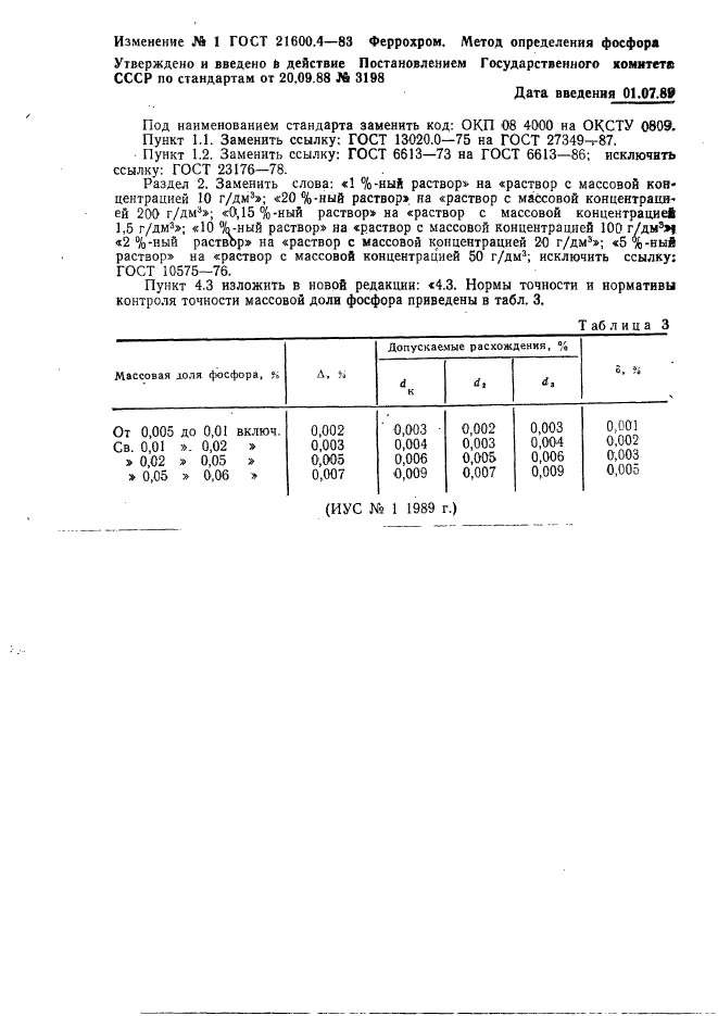 ГОСТ 21600.4-83