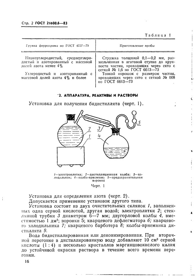 ГОСТ 21600.6-83