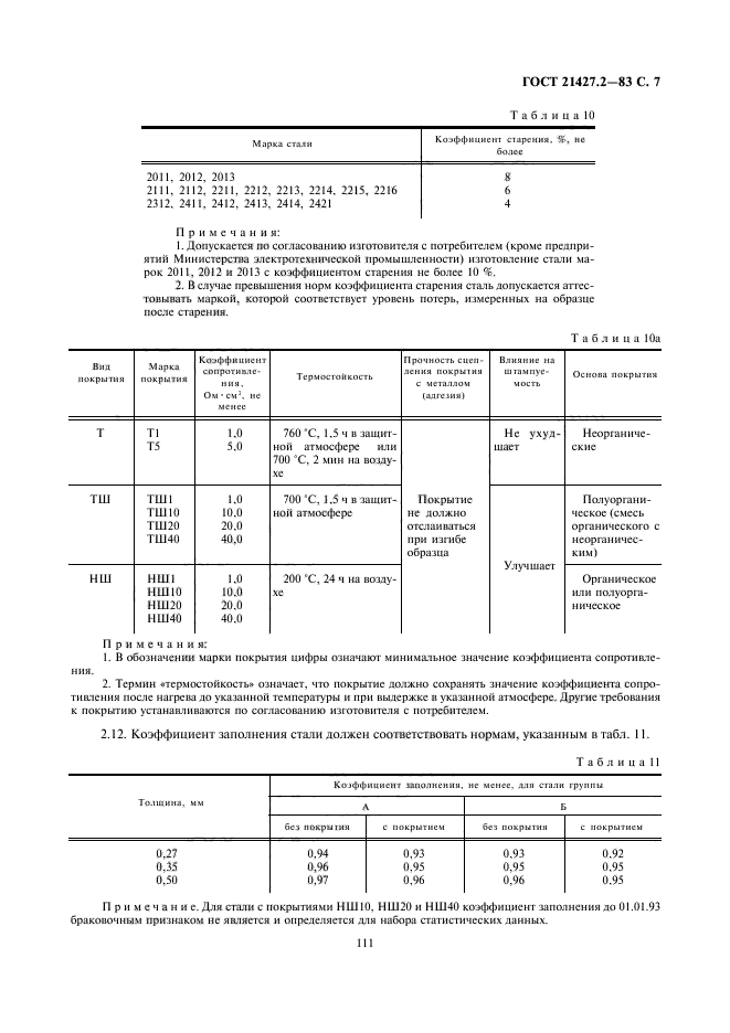 ГОСТ 21427.2-83