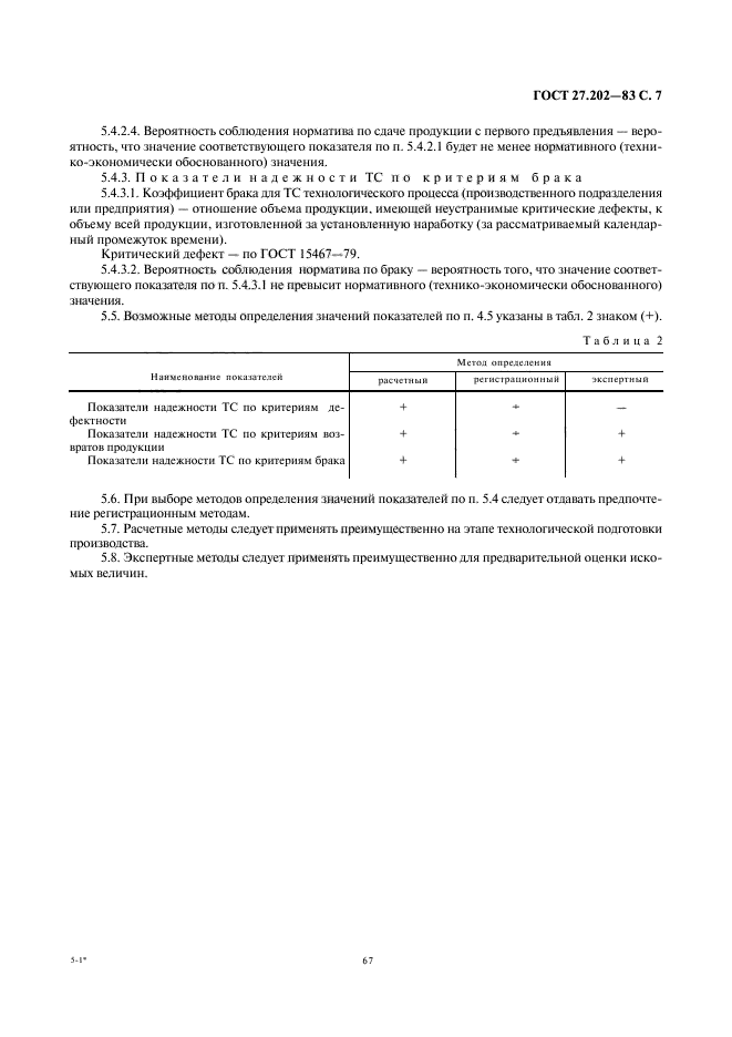 ГОСТ 27.202-83