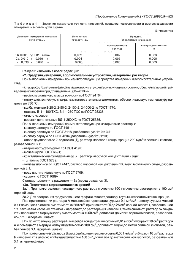 ГОСТ 20996.9-82