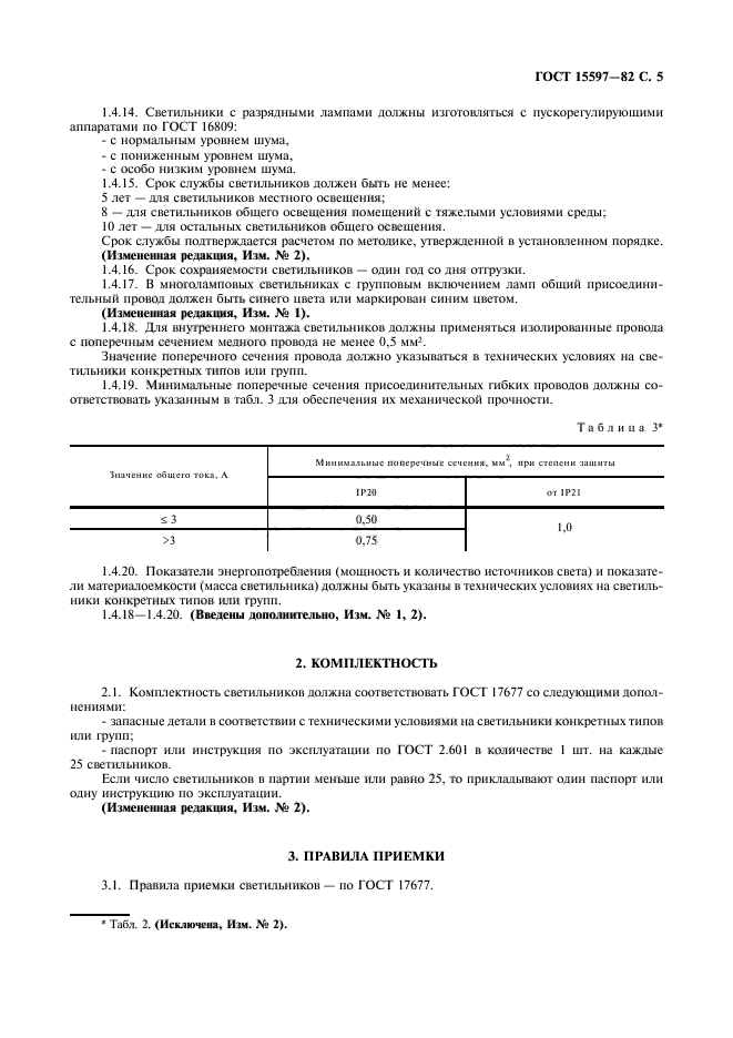 ГОСТ 15597-82