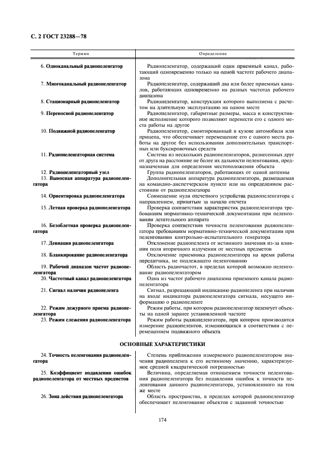 ГОСТ 23288-78