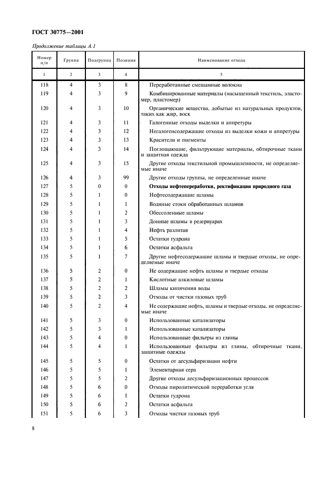 ГОСТ 30775-2001