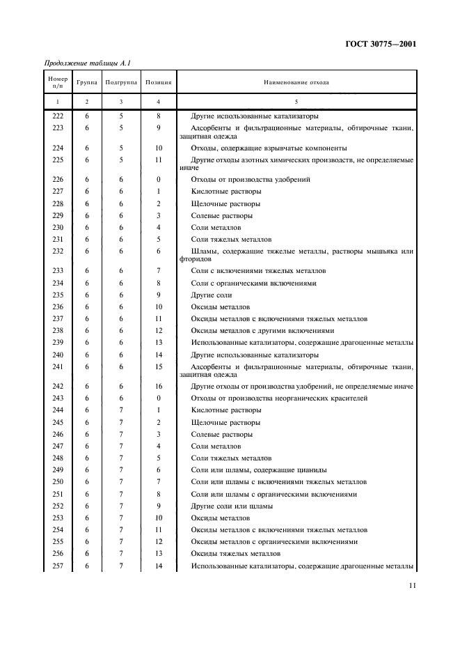 ГОСТ 30775-2001