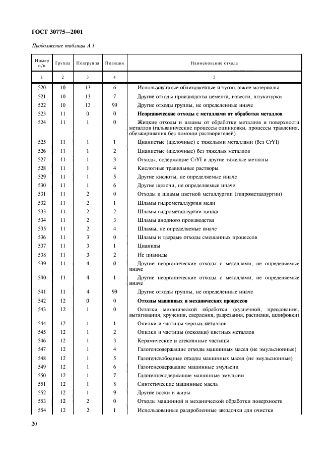 ГОСТ 30775-2001