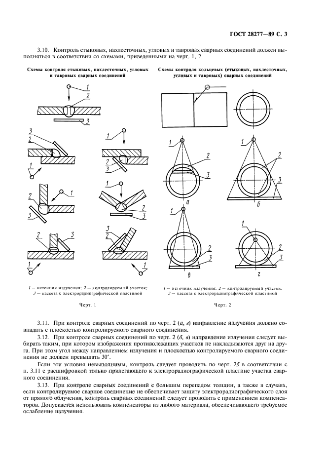 ГОСТ 28277-89