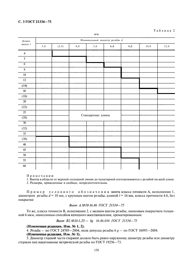ГОСТ 21334-75